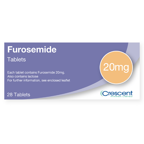Buy Furosemide Online in the United States – Fast and Easy Ordering